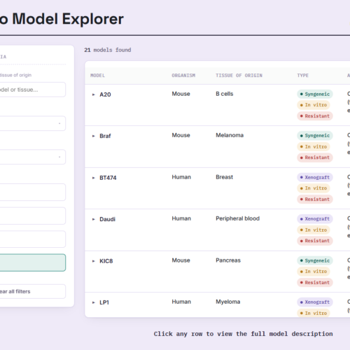 Antineo-model-explorer